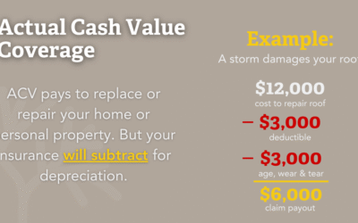 Replacement Cost vs. Actual Cash Value: What’s the Difference